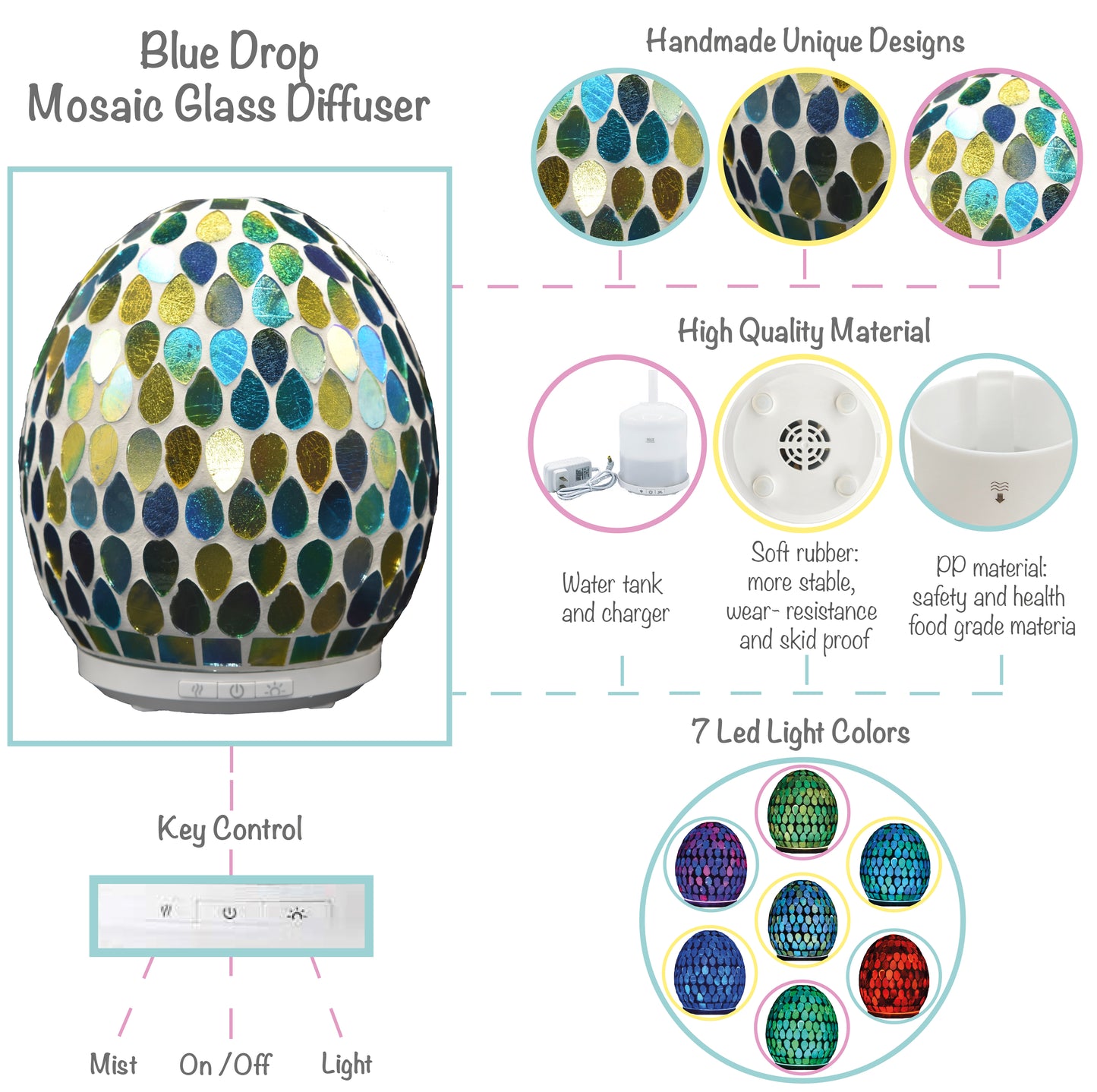 BLUEDROP DESIGN Ultrasonic Cool Mist Essential Oil Diffuser 250ml Handmade Mosaic Glass